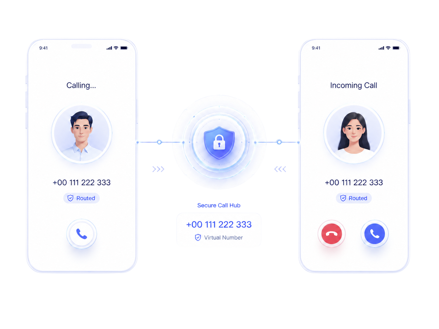 Virtual phone number call masking interface